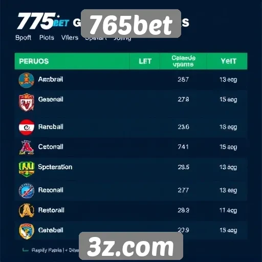 765bet - 765bet: perfil dos usuários e suas preferências